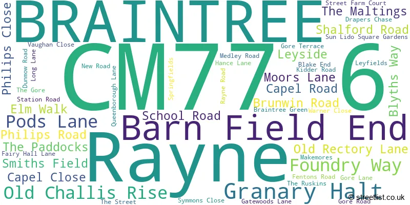 A word cloud for the CM77 6 postcode